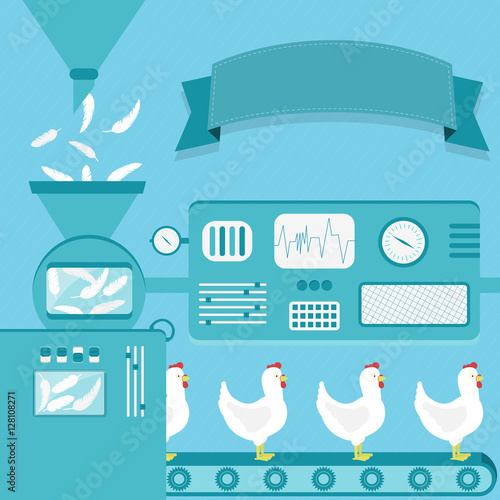 Vector illustration of factory producing chickens. Chickens production from feathers. Empty ribbon for insert text. Concept. Metaphorical. Imaginative.