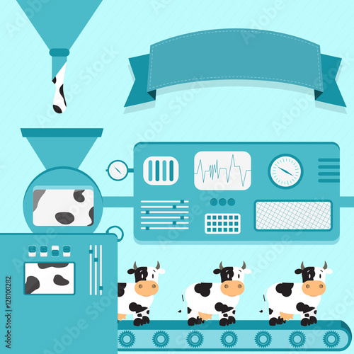 Vector illustration of factory producing cows. Dutch cows production from liquid leather of dutch cows. Empty ribbon for insert text. Conceptual. Metaphorical. Imaginative.