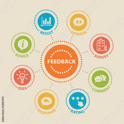 FEEDBACK Concept with icons