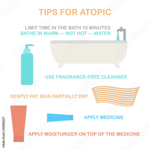 Atopic dermatitis, eczema. Advice for patients with eczema. Bathing, use of soap, application steroid creams and moisturising emulsions. Vector illustration.