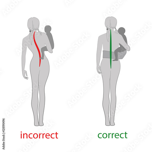 carry the baby. correct and incorrect posture. the load on the spine. vector illustration.