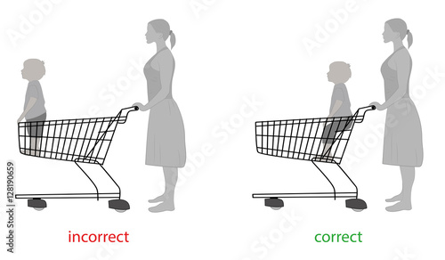 correct and incorrect to carry a child in the trolley for products. vector illustration.