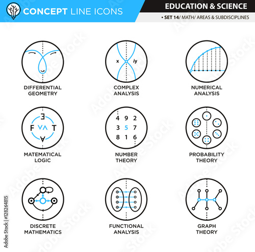 Concept Line Icons Set 14 Math