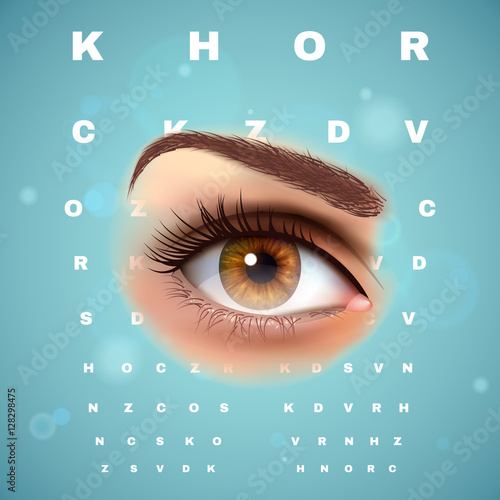 Ophthalmic Optometric Visual Control Chart Poster