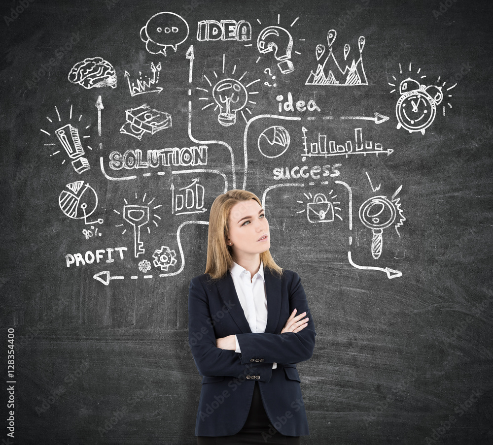 Blond woman with crossed hands and business icons Blond woman with crossed hands and business icons