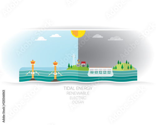tidal energy with under water turbine produce electric