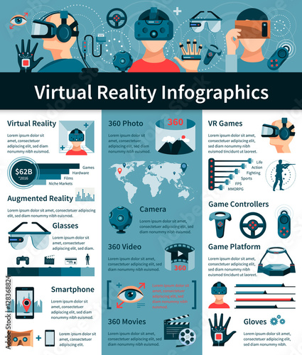 Virtual Reality Flat Infographic Poster 