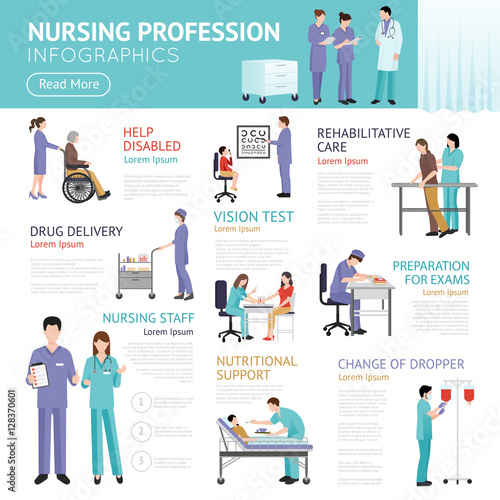 Healthcare Flat Infographics