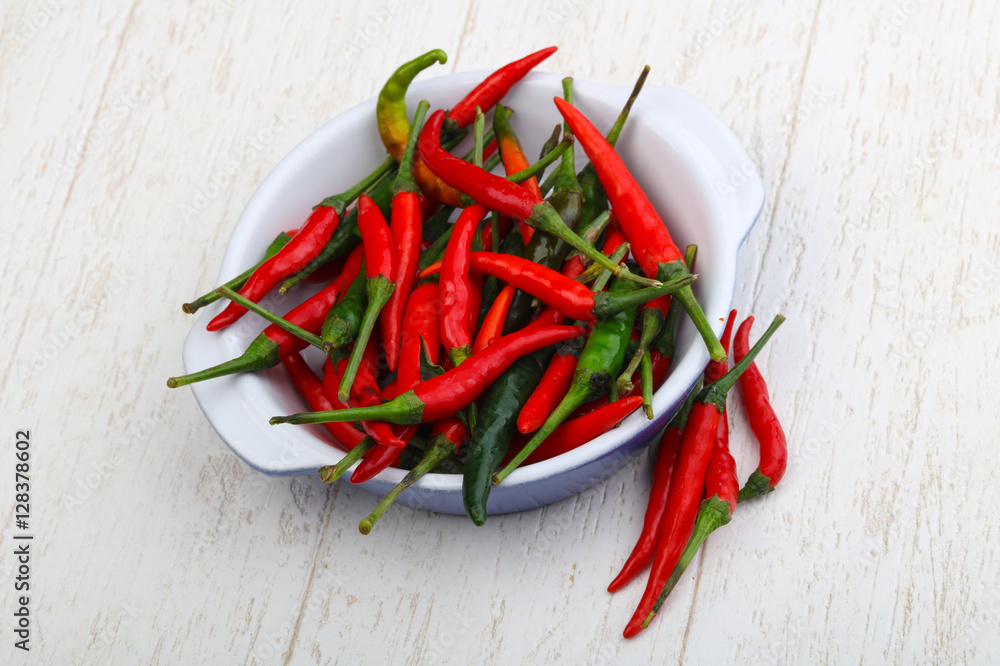 Hot chili pepper Hot chili pepper