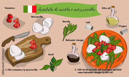 Step by step insalata di rucola e mozzarella recipe with hand drawn ingredients. Italian cuisine.