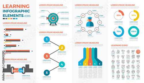 Learning concept infographic