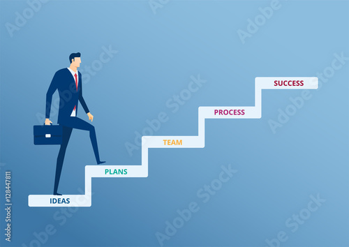 Fototapeta Naklejka Na Ścianę i Meble -  Businessman walking on stair step to success. Staircase to success. Cartoon Vector Illustration.