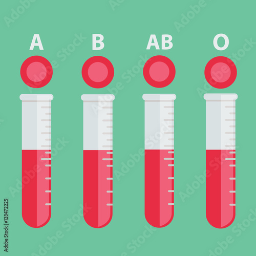 Blood Types. Human blood is grouped into four types A, B, AB, and O