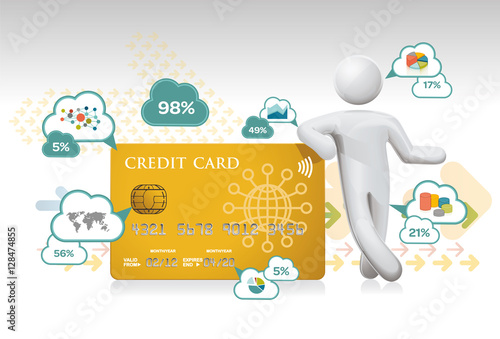 Credit Infographic