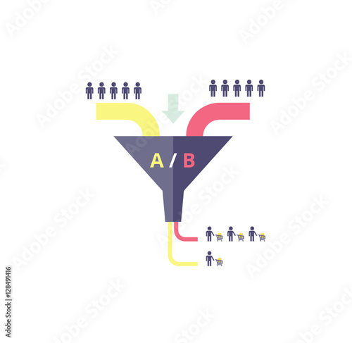 Funnel AB test - vector illustration. Testing in internet marketing - business concept.
