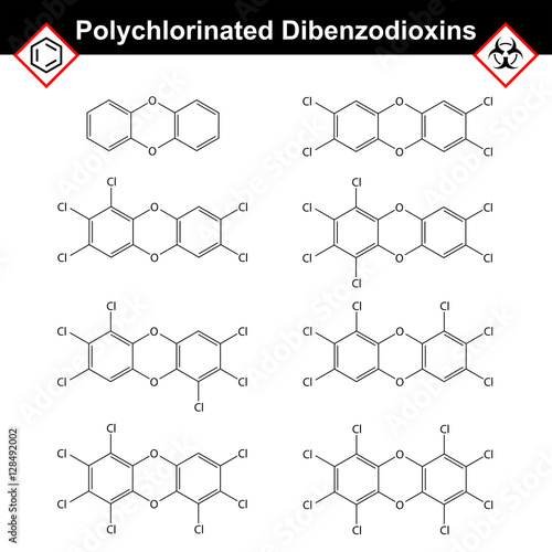 Polychlorinated 1,4- dibenzodioxins, dioxine class