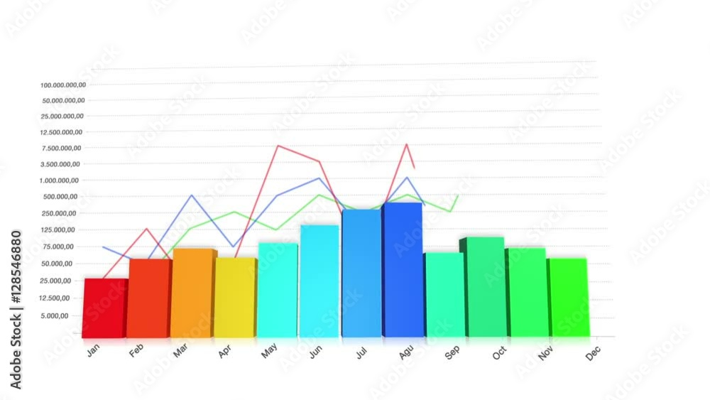 Financial success animation with rising bar and line charts Financial success animation with rising bar and line charts