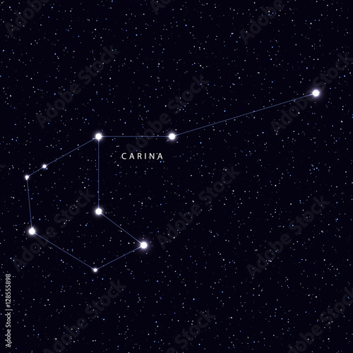 Sky Map with the name of the stars and constellations. Astronomical symbol constellation Carina