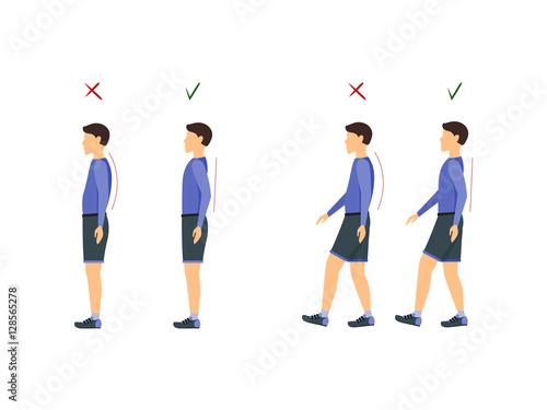 Correct or Incorrect Standing and Walking Posture. Vector