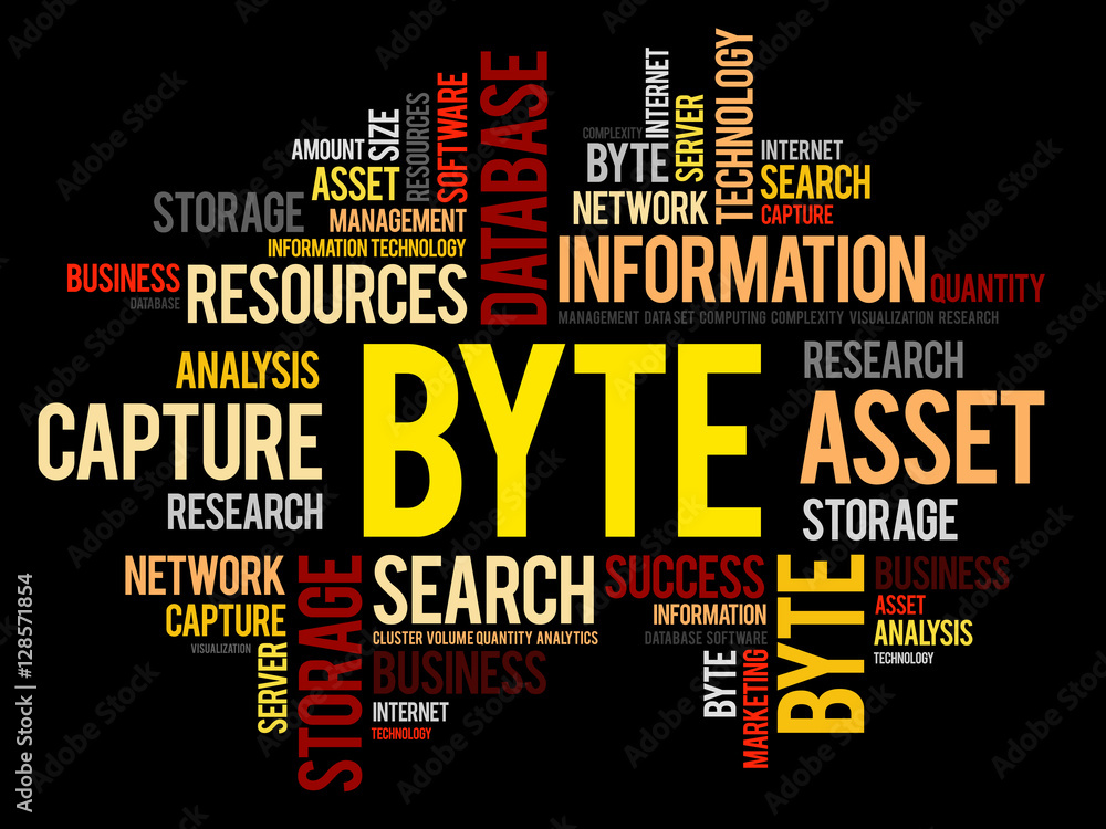 Byte word cloud collage, business concept background