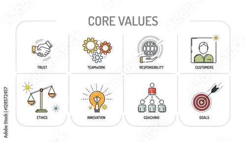 CORE VALUES - Line icon Concept