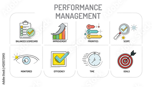 PERFORMANCE MANAGEMENT - Line icons Concept