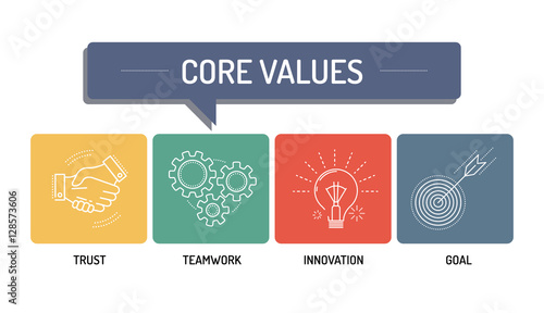 CORE VALUES - LINE ICON CONCEPT photo