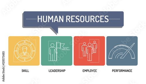 HUMAN RESOURCES - LINE ICONS CONCEPT