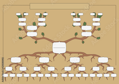 The genealogical tree