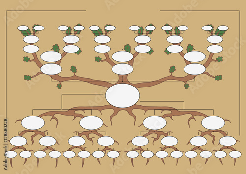 The genealogical tree
