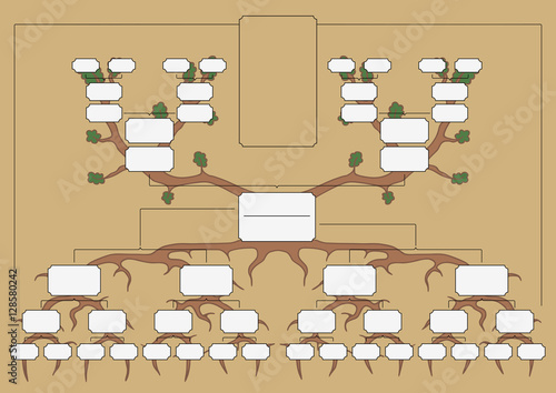 The genealogical tree
