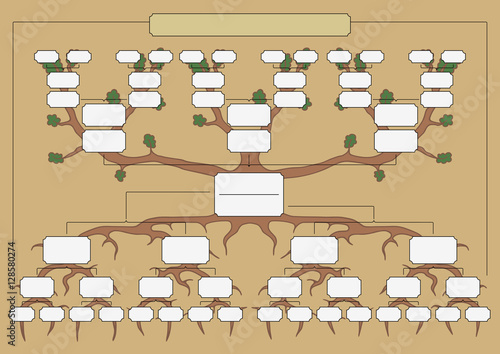 The genealogical tree