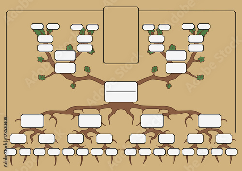 The genealogical tree