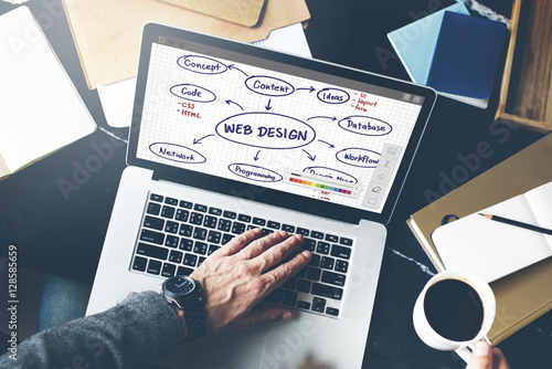 Web Design Ideas Creativity Programming Networking Software Conc