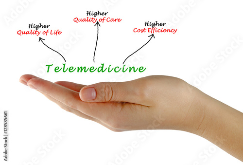 Telemedicine photo