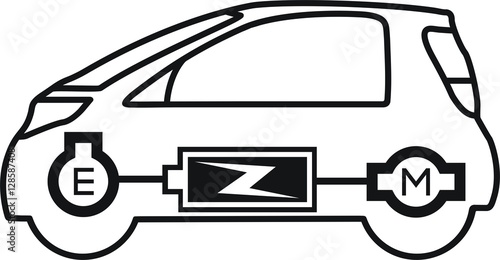 ELECTROMOBILE
