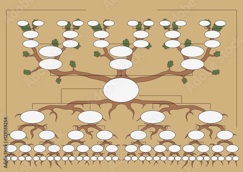 The genealogical tree