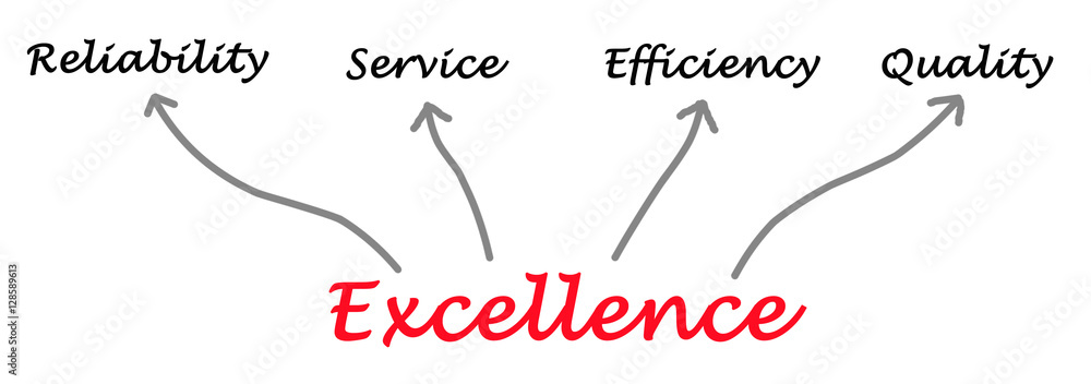 Obraz premium Excellence in business