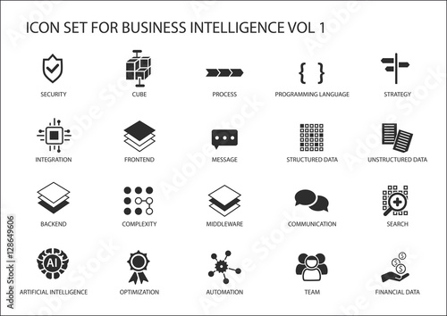 Business intelligence (BI) vector icon set photo