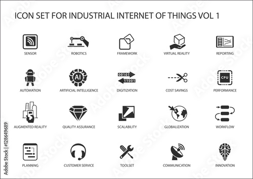 Industrial internet of things vector icon set