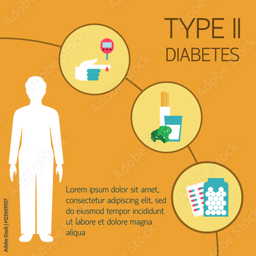 Diabetes Vector illustration Treatment of the second type of diabetes Flat design