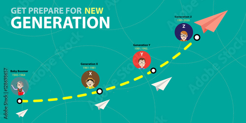  Generation Z with icon, character & graph Vector Illustration