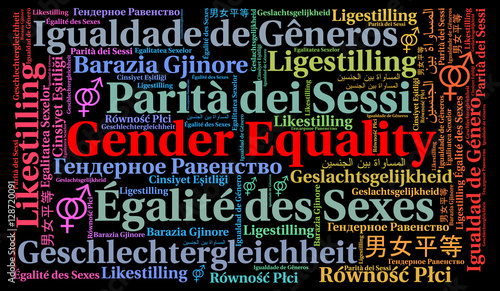 Gender equality word cloud in different languages 