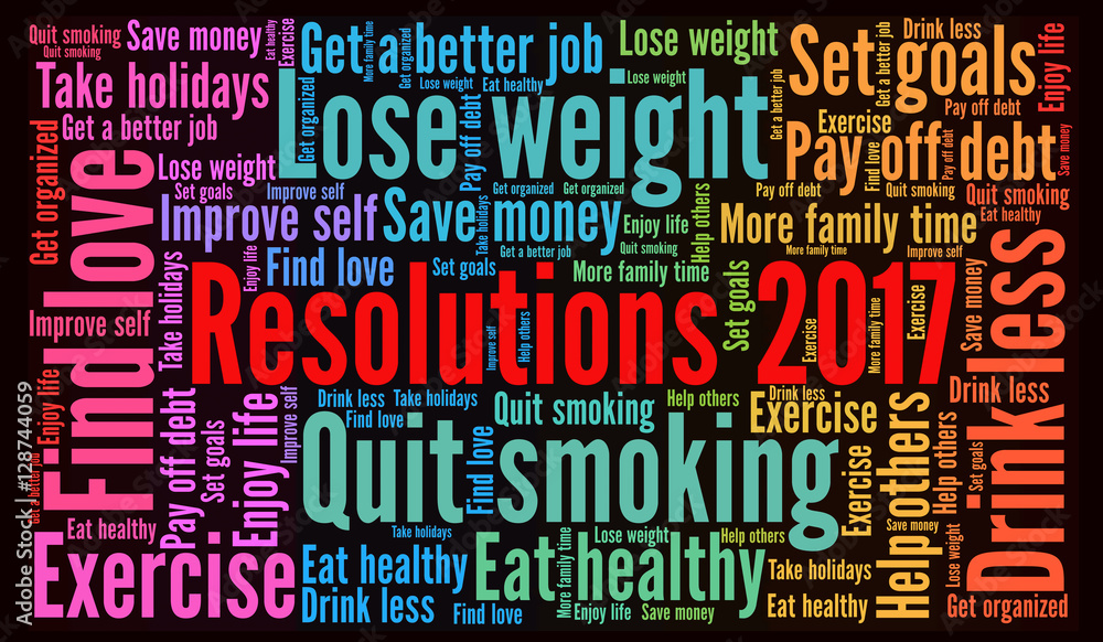Resolutions 2017 word cloud Resolutions 2017 word cloud