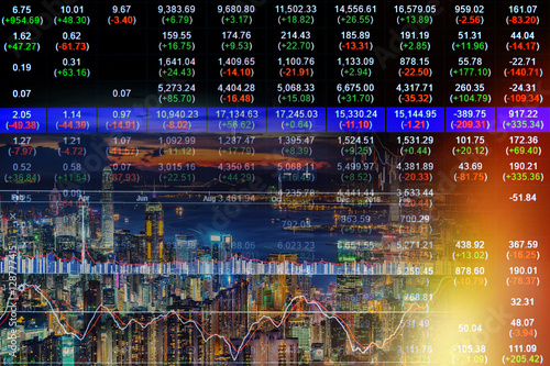 Double exposure of stocks market chart concept with city scape hong kong background,