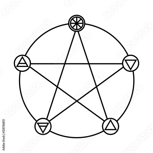 Pentagram with Five Elements Flat Outline Icon Symbol Design. Vector illustration isolated on white background. Spirit, Air, Earth , Fire and Water. 