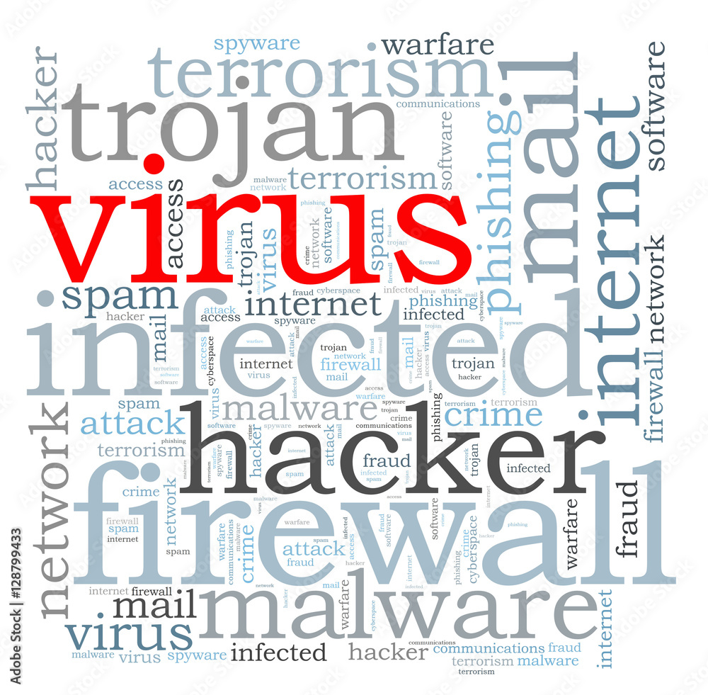 Firewall Virus word cloud