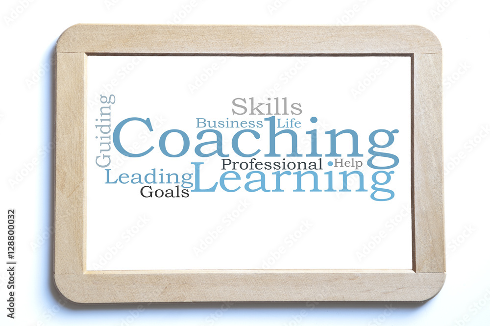 Personal learning word cloud Personal learning word cloud