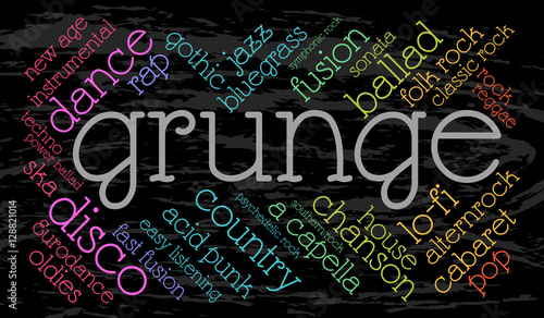 Grunge. Word cloud, italic font, grunge background. Music concept.