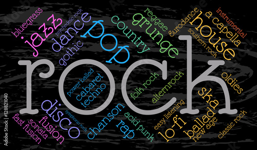 Rock. Word cloud, italic font, grunge background. Music concept.